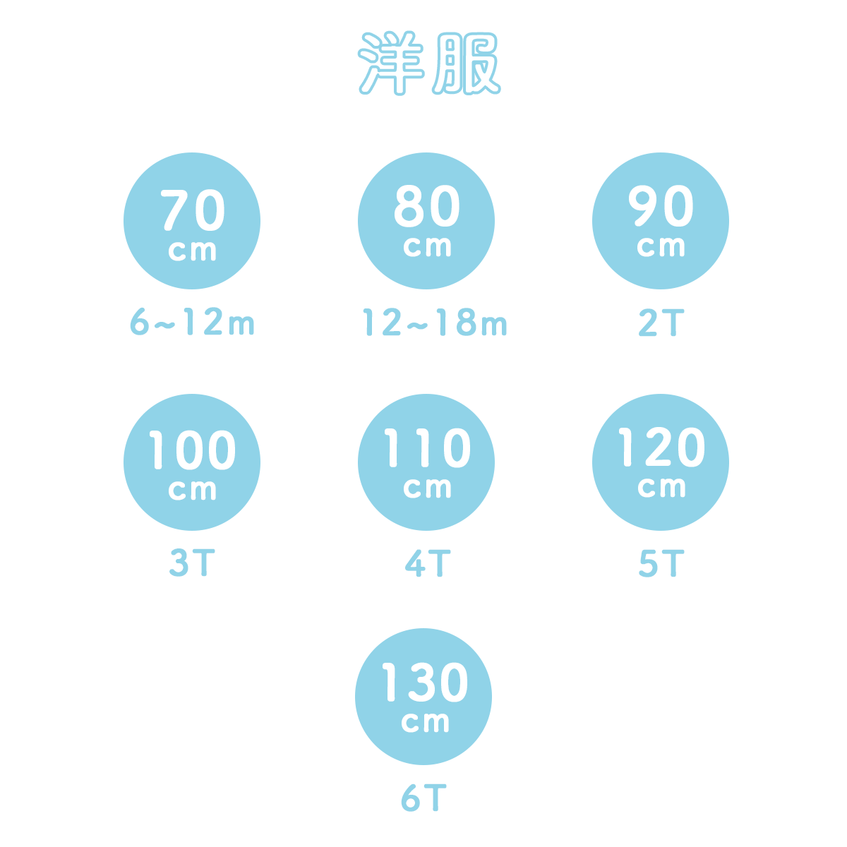 サイズの目安 – tots&togs
